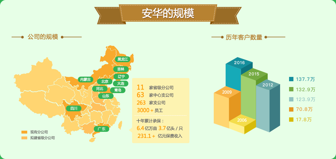 首页| PG电子游戏试玩官方网站