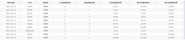 ʱǲZ6(й)ҳ