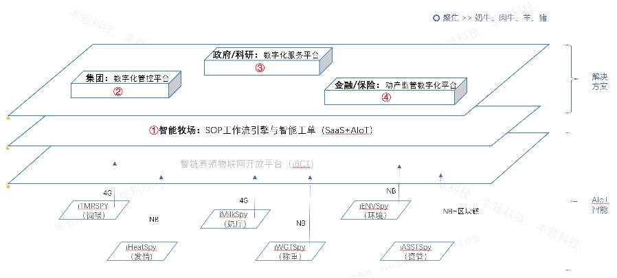 ʱǲZ6(й)ҳ
