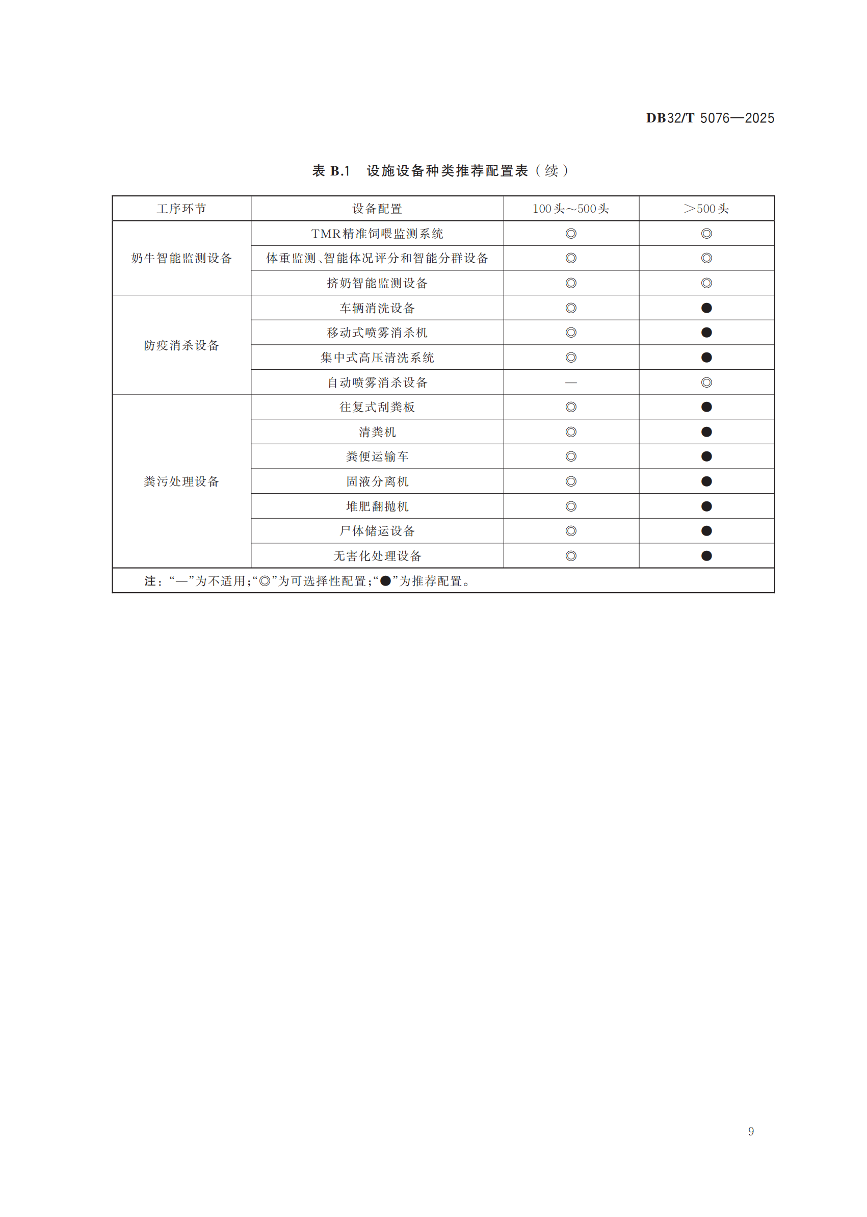 ʱǲZ6(й)ҳ
